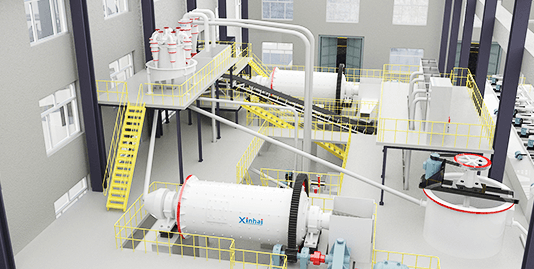 開啟選礦行業價值鏈服務新時代