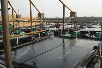 鑫海黑鎢礦重選搖床現(xiàn)場 鑫海黑鎢礦重選搖床現(xiàn)場