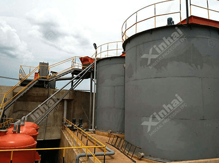 坦桑尼亞600t/d金礦選礦項(xiàng)目