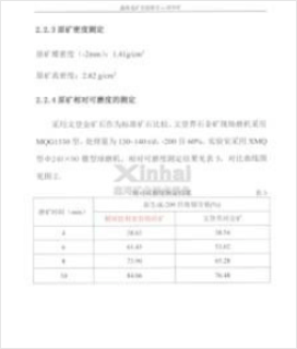 選礦試驗粒級分析結果