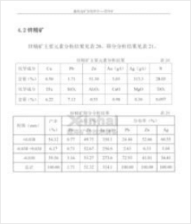 鉛鋅礦選礦試驗