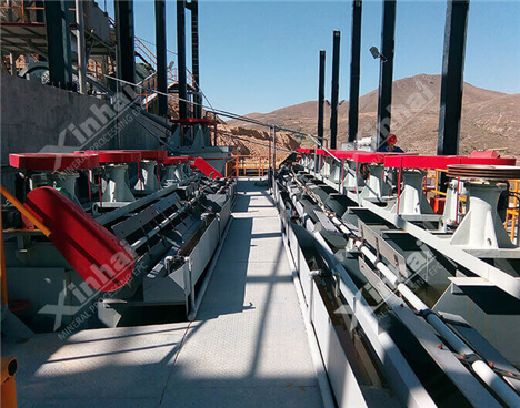 金礦浮選生產(chǎn)線